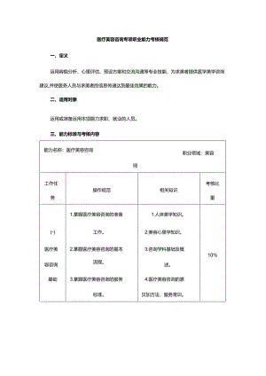 医疗美容咨询专项职业能力考核规范.docx