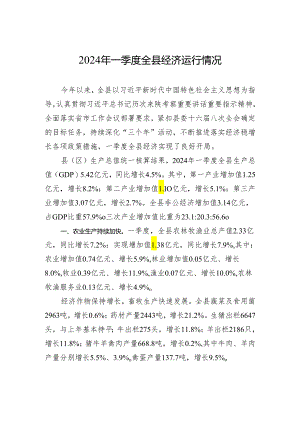 2024年一季度全县经济运行情况.docx