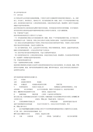医院-环境风险分析.docx
