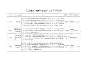 完整2024党纪学习教育个人学习计划安排表格(含新修订《中国共产党纪律处分条例》)可修改资料.docx