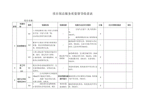 保洁服务质量督导检查表.docx