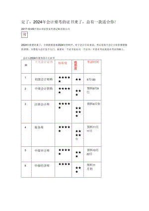 定了,2024年会计要考的证书来了,总有一款适合你!.docx