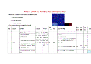 大型机组（电气专业）A级检修标准项目及验收质量标准指引.docx
