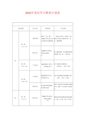 2024年党纪学习教育计划表精选合集.docx