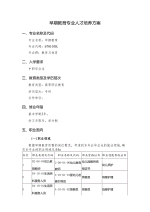 早期教育专业人才培养方案.docx