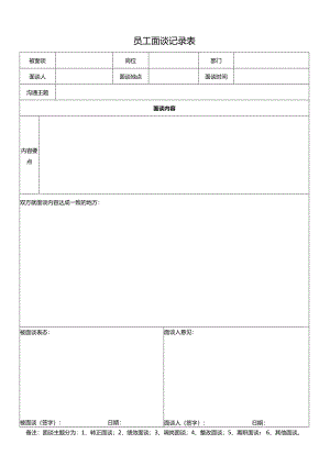 员工面谈记录表.docx