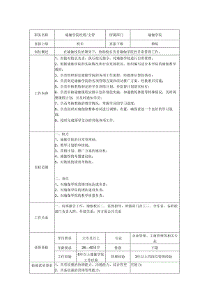 瑜伽经理主管岗位职责说明书.docx