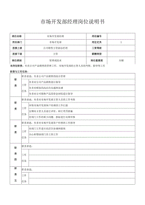 市场部经理岗位职责.docx
