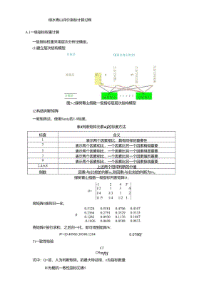绿水青山评价指标计算过程.docx