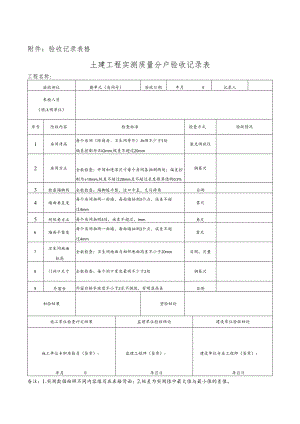 项目分户验收记录表格.docx