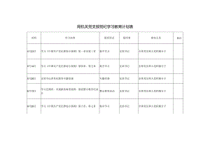 3篇2024年局机关党支部党纪学习教育计划表.docx
