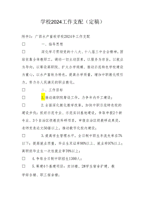 学校2024工作计划定稿.docx