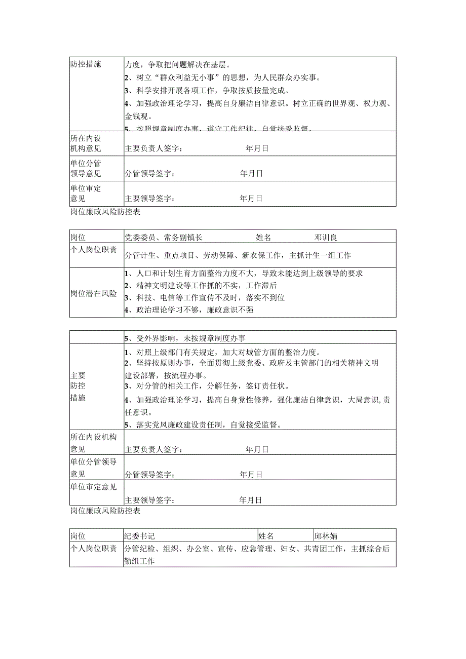 岗位廉政风险防控表.docx_第3页