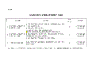 024 年核电行业管理技术支持项目 任务要求.docx