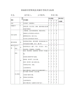 鼻塞鼻导管吸氧技术操作考核评分标准.docx