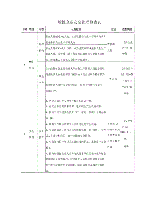 一般性企业安全管理检查表.docx