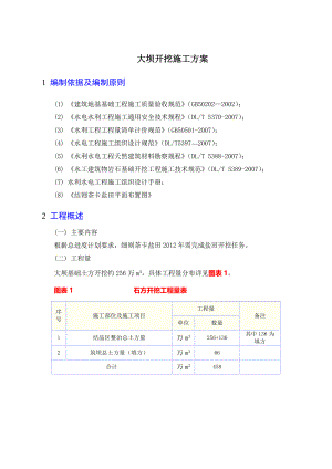 大坝土石方开挖施工方案.doc
