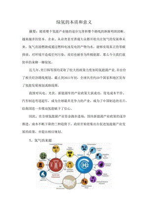 绿氢的本质和意义.docx