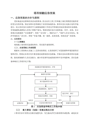 塔吊倾翻施工应急预案.doc