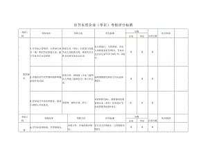 申报节水型企业材料-最终版.docx