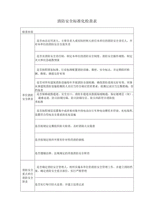 消防安全标准化检查表.docx
