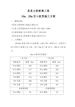 大桥16m、20m预应力空心板施工方案.doc