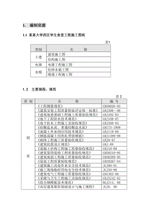 大学食堂施工组织设计.doc