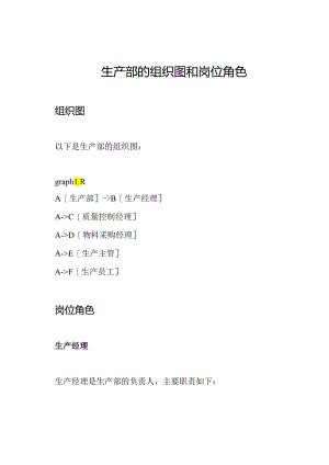 生产部的组织图和岗位角色.docx