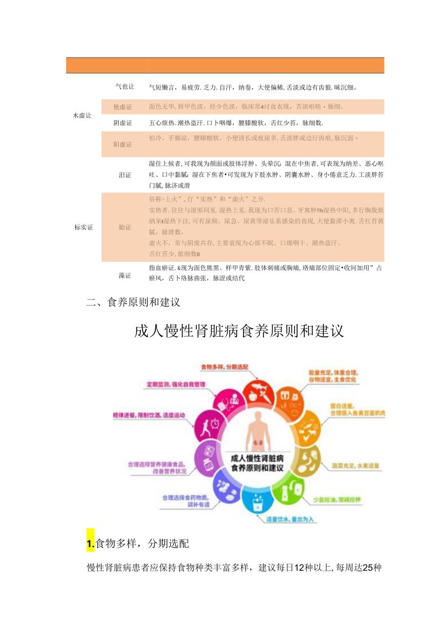 成人慢性肾脏病食养指南(2024年版).docx_第2页
