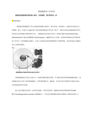 硬盘介绍.docx