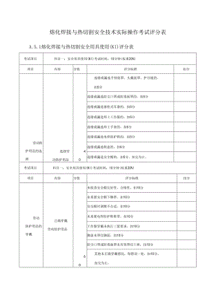 熔化焊接与热切割安全技术实际操作考试评分表.docx