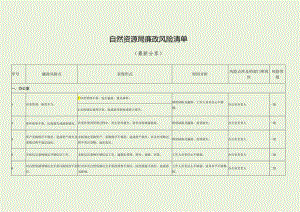 自然资源局廉政风险清单（最新分享）.docx