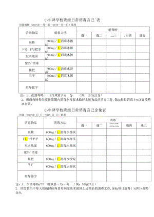 班级日常消毒记录表.docx