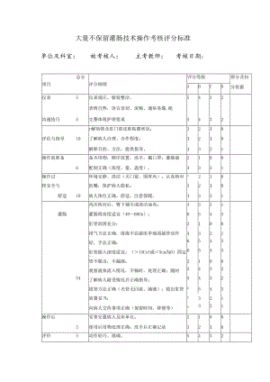 大量不保留灌肠技术操作考核评分标准.docx