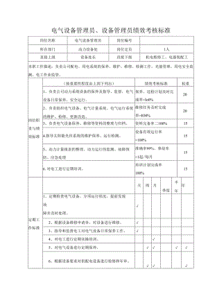 电气设备管理员、设备管理员绩效考核标准.docx