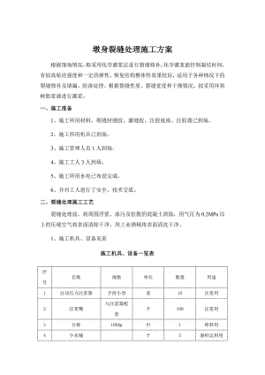 墩身裂缝处理施工方案.doc