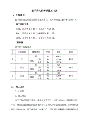 大桥桥墩柱施工方案.doc