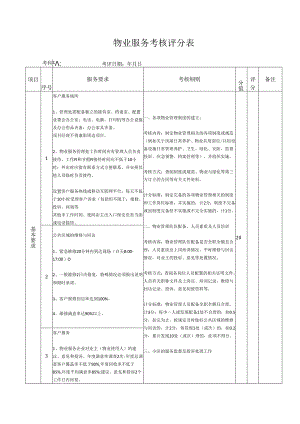 物业服务考核评分表.docx