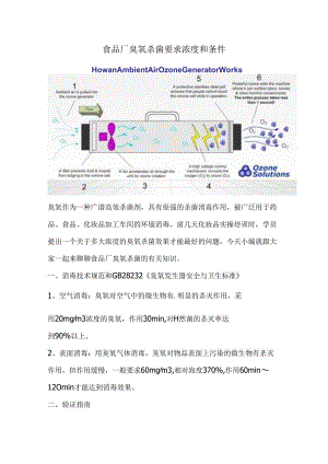食品厂臭氧杀菌要求浓度和条件.docx