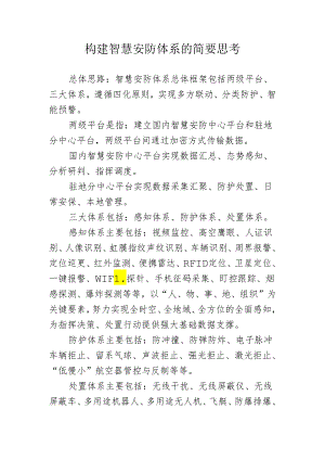 智慧安防建设方案.docx