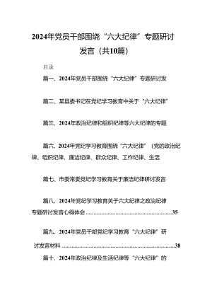 2024年党员干部围绕“六大纪律”专题研讨发言范文10篇（精选版）.docx