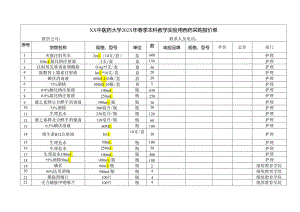 XX中医药大学202X年春季本科教学实验用西药采购报价单（2024年）.docx