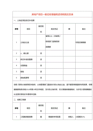 房地产项目一般征收增值税进项税抵扣表.docx