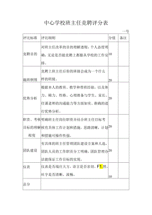 中心学校班主任竞聘评分表.docx