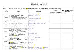 土建与全装修移交验收记录表.docx
