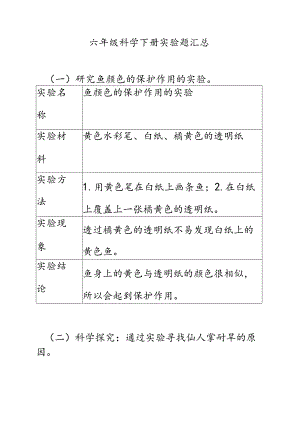 苏教版小学六年级科学下册实验题汇总.docx