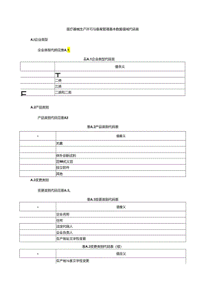 医疗器械生产许可与备案管理基本数据值域代码表.docx