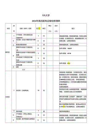 XX大学2024年高压配电设备检修清单（2024年）.docx
