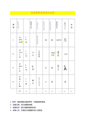食堂留样盒消毒记录表模板.docx