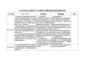 党纪学习教育六大纪律生活纪律等六个方面个人存在问题检视剖析整改清单台账2份.docx